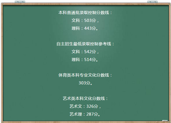 d8845fd8374882da40ce260e7cc3e85.png