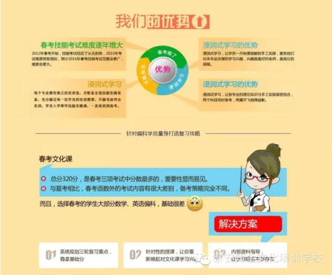 我校春季高考班8月5日已经正式开课了！
