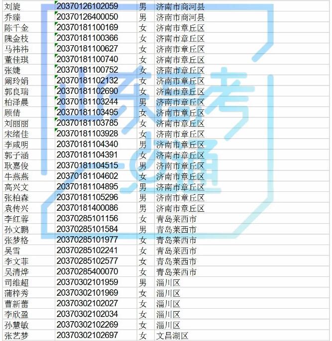 高职院校专项计划还有440个剩余计划可报考，符合条件的考生别错过！！