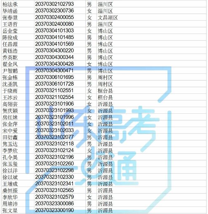 高职院校专项计划还有440个剩余计划可报考，符合条件的考生别错过！！