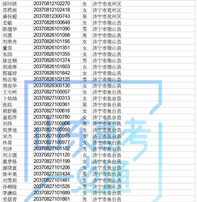 高职院校专项计划还有440个剩余计划可报考，符合条件的考生别错过！！