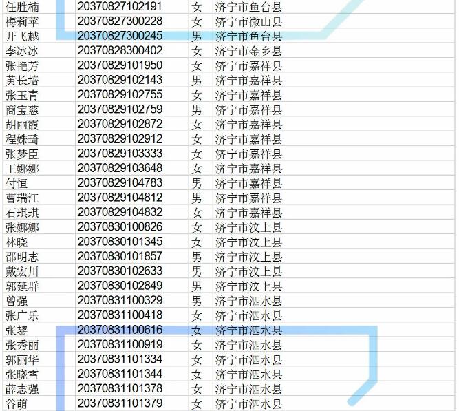 高职院校专项计划还有440个剩余计划可报考，符合条件的考生别错过！！