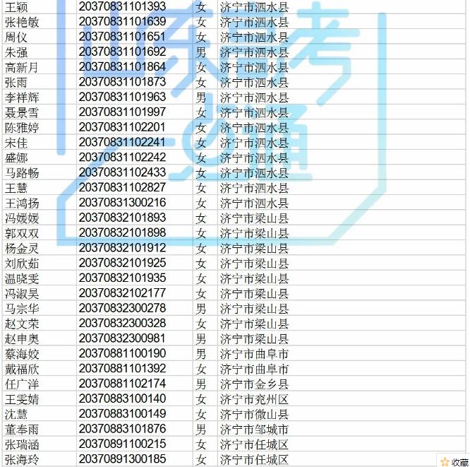 高职院校专项计划还有440个剩余计划可报考，符合条件的考生别错过！！
