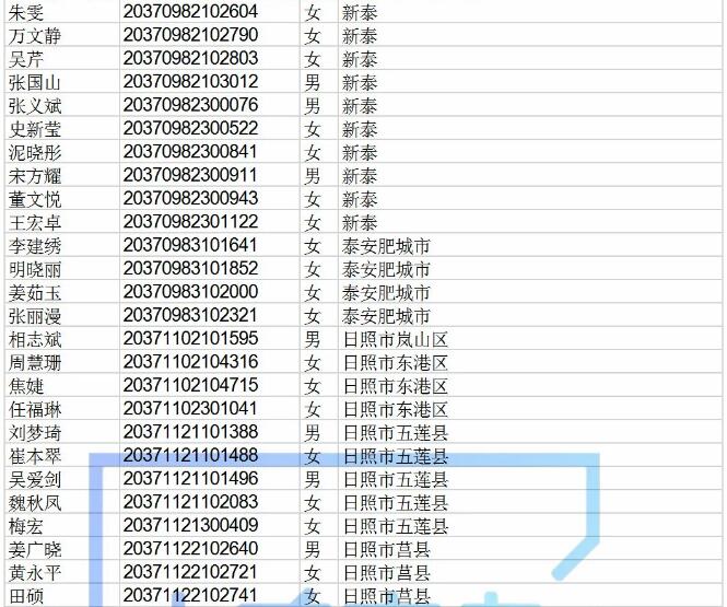 高职院校专项计划还有440个剩余计划可报考，符合条件的考生别错过！！