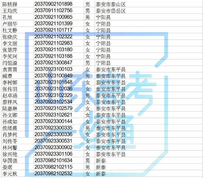 高职院校专项计划还有440个剩余计划可报考，符合条件的考生别错过！！