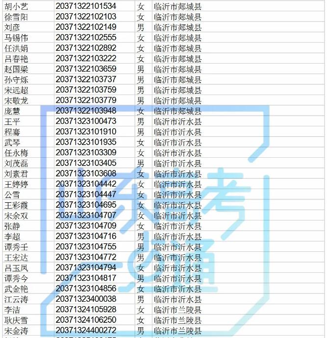 高职院校专项计划还有440个剩余计划可报考，符合条件的考生别错过！！