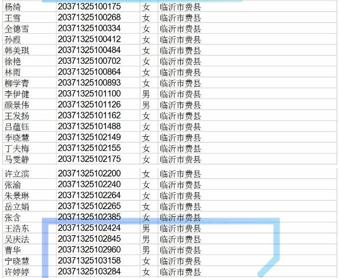 高职院校专项计划还有440个剩余计划可报考，符合条件的考生别错过！！