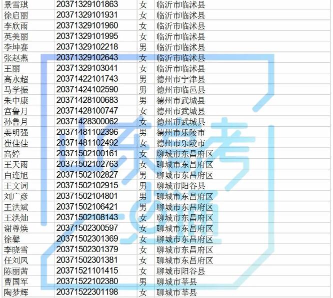 高职院校专项计划还有440个剩余计划可报考，符合条件的考生别错过！！