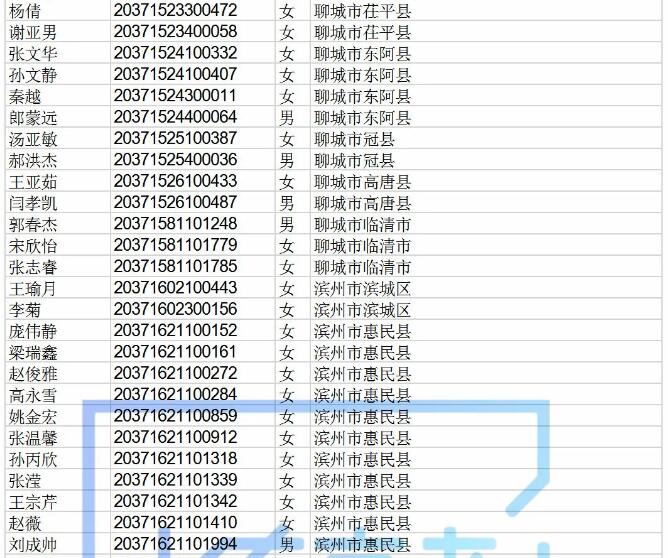 高职院校专项计划还有440个剩余计划可报考，符合条件的考生别错过！！