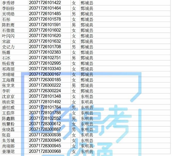 高职院校专项计划还有440个剩余计划可报考，符合条件的考生别错过！！