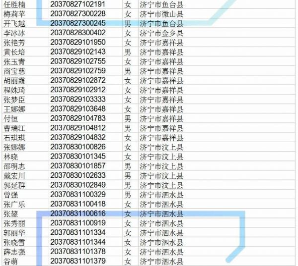 高职院校专项计划还有440个剩余计划可报考，符合条件的考生别错过！！