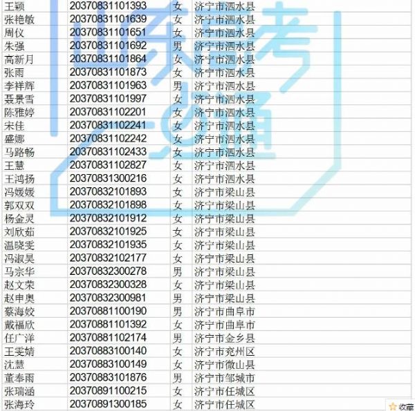 高职院校专项计划还有440个剩余计划可报考，符合条件的考生别错过！！