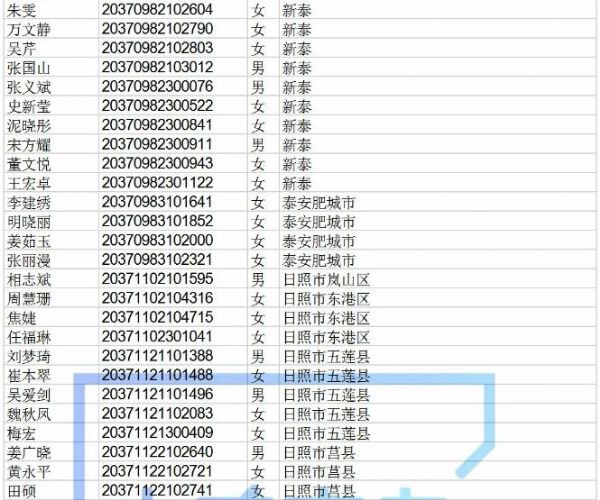 高职院校专项计划还有440个剩余计划可报考，符合条件的考生别错过！！