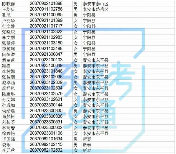 高职院校专项计划还有440个剩余计划可报考，符合条件的考生别错过！！