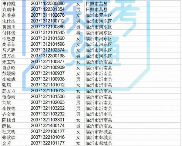 高职院校专项计划还有440个剩余计划可报考，符合条件的考生别错过！！