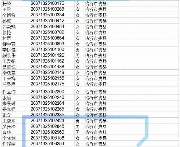 高职院校专项计划还有440个剩余计划可报考，符合条件的考生别错过！！