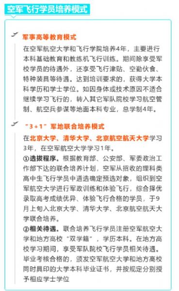 男女不限！2021年度山东、河南两省空军招收飞行学员简章发布
