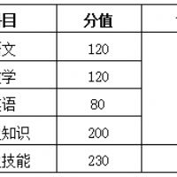 <img src=upfile/images/2024/07/25/small3_17218989657234159.png height=300>