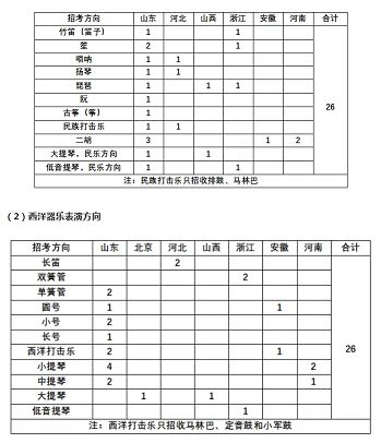 权威发布!2026年高考英语卷试题评析